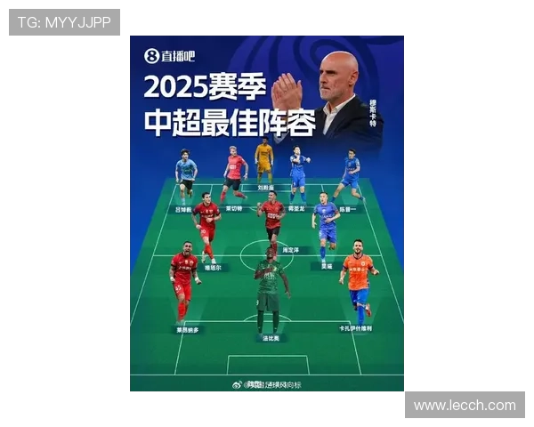 2023年顶级足球明星现役排名揭晓谁将成为足坛新王者